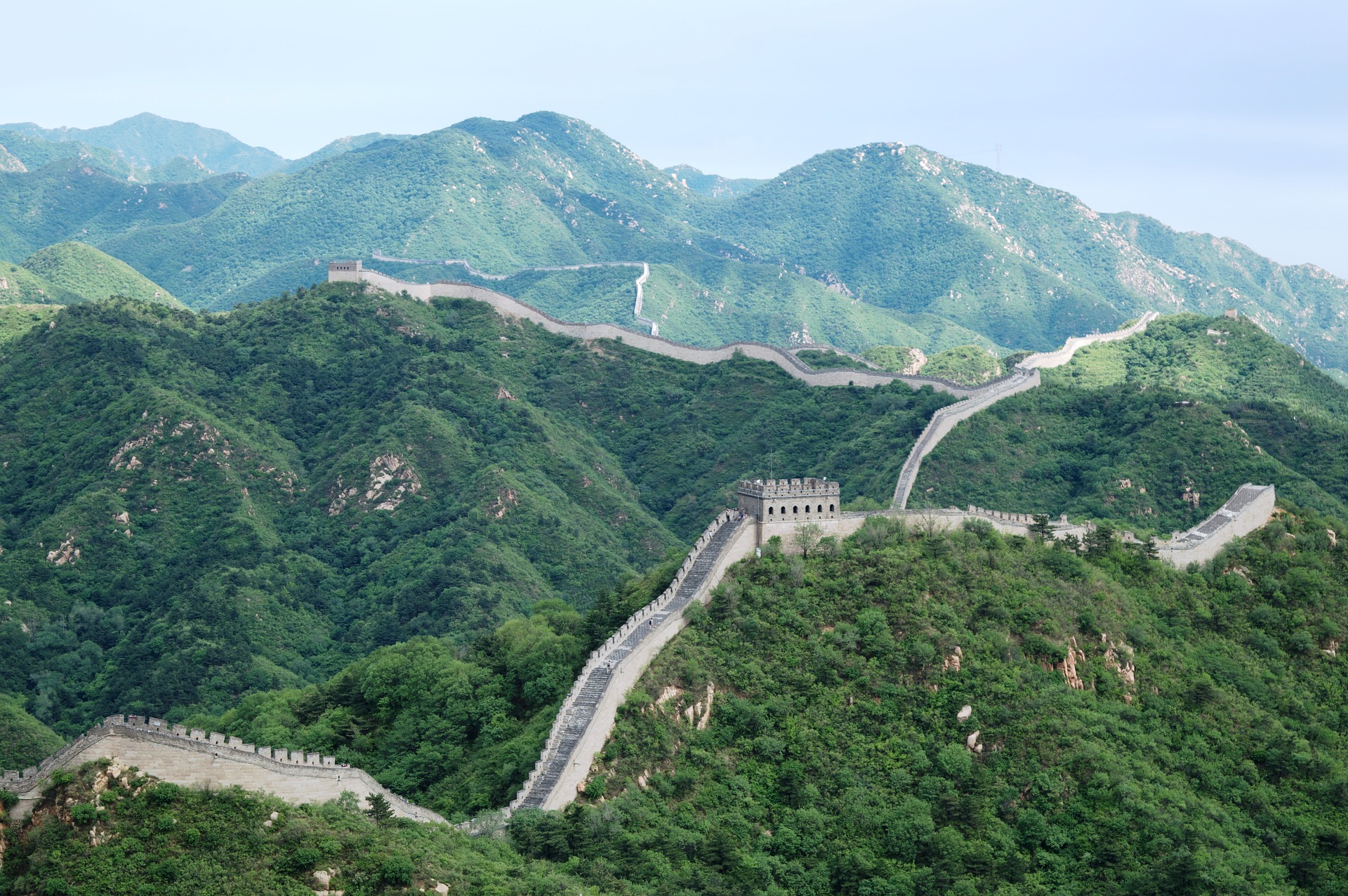 Il tour della Cina in 8 tappe fondamentali